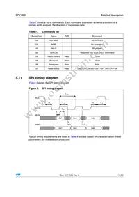 SPV1020 Datasheet Page 13