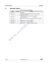 SPV1040TTR Datasheet Page 18