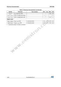 SPV1050TTR Datasheet Page 12