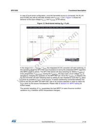 SPV1050TTR Datasheet Page 21