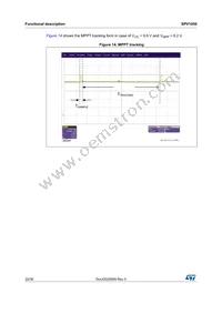 SPV1050TTR Datasheet Page 22