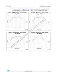 SPV1050TTR Datasheet Page 23