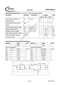 SPW17N80C3A Datasheet Page 4