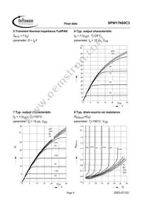 SPW17N80C3A Datasheet Page 6