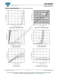 SQ1420EEH-T1-GE3 Datasheet Page 3