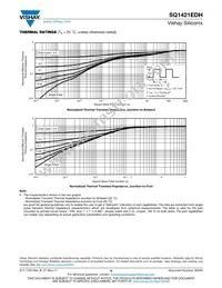 SQ1421EDH-T1_GE3 Datasheet Page 6