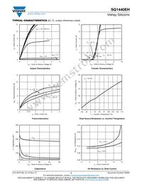 SQ1440EH-T1_GE3 Datasheet Page 3