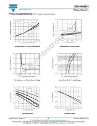 SQ1464EEH-T1_GE3 Datasheet Page 4