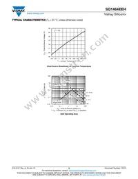 SQ1464EEH-T1_GE3 Datasheet Page 5