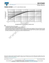 SQ1470AEH-T1_GE3 Datasheet Page 6