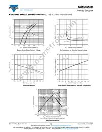 SQ1563AEH-T1_GE3 Datasheet Page 5