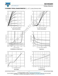 SQ1563AEH-T1_GE3 Datasheet Page 7