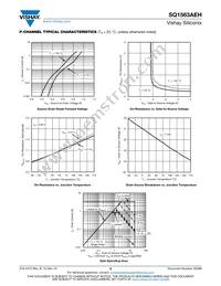 SQ1563AEH-T1_GE3 Datasheet Page 8