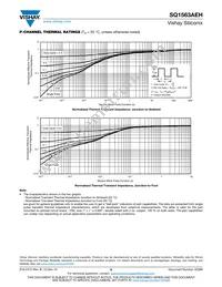 SQ1563AEH-T1_GE3 Datasheet Page 9