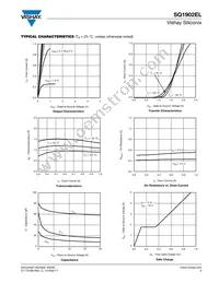 SQ1902AEL-T1_GE3 Datasheet Page 3