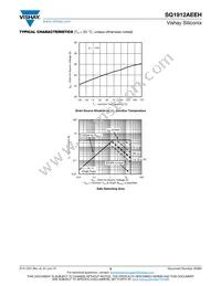 SQ1912AEEH-T1_GE3 Datasheet Page 5