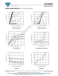 SQ1922EEH-T1_GE3 Datasheet Page 3