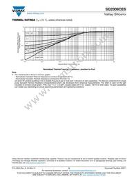 SQ2308CES-T1_GE3 Datasheet Page 6