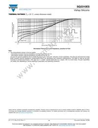 SQ2310ES-T1_GE3 Datasheet Page 6