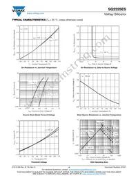 SQ2325ES-T1_GE3 Datasheet Page 4