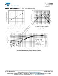 SQ2360EES-T1-GE3 Datasheet Page 5