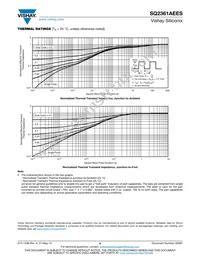 SQ2361AEES-T1_GE3 Datasheet Page 6