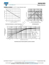 SQ2361EES-T1-GE3 Datasheet Page 5