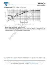 SQ2361EES-T1-GE3 Datasheet Page 6