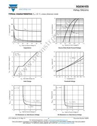 SQ2361ES-T1_GE3 Datasheet Page 4