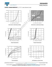 SQ2364EES-T1_GE3 Datasheet Page 3
