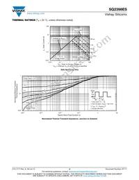 SQ2398ES-T1_GE3 Datasheet Page 5