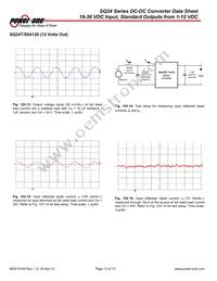 SQ24S03150-NS00 Datasheet Page 12