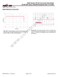 SQ24S03150-NS00 Datasheet Page 13