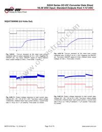 SQ24S03150-NS00 Datasheet Page 18