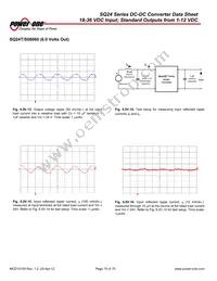 SQ24S03150-NS00 Datasheet Page 19