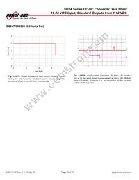 SQ24S03150-NS00 Datasheet Page 20