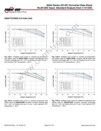 SQ24S03150-NS00 Datasheet Page 22