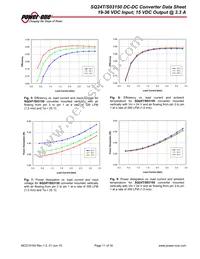 SQ24S03150-PS00G Datasheet Page 11