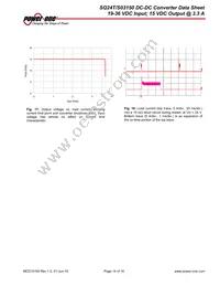 SQ24S03150-PS00G Datasheet Page 14