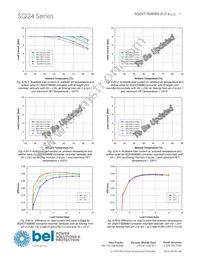 SQ24S15033-PS0S(G) Datasheet Page 15