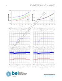 SQ24T03150-NEC0G Datasheet Page 10