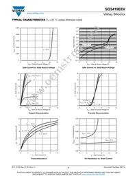 SQ3419EEV-T1-GE3 Datasheet Page 3