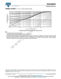 SQ3426EEV-T1-GE3 Datasheet Page 6