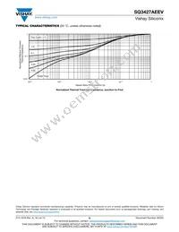 SQ3427AEEV-T1_GE3 Datasheet Page 6