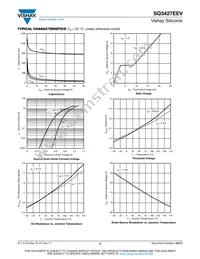 SQ3427EEV-T1-GE3 Datasheet Page 4