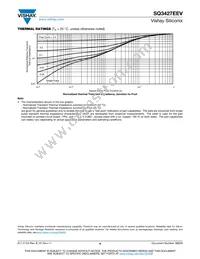 SQ3427EEV-T1-GE3 Datasheet Page 6