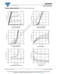 SQ3442EV-T1-GE3 Datasheet Page 3