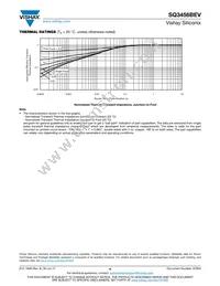 SQ3456BEV-T1_GE3 Datasheet Page 6