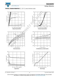 SQ3460EV-T1_GE3 Datasheet Page 3