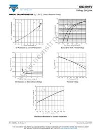 SQ3460EV-T1_GE3 Datasheet Page 4